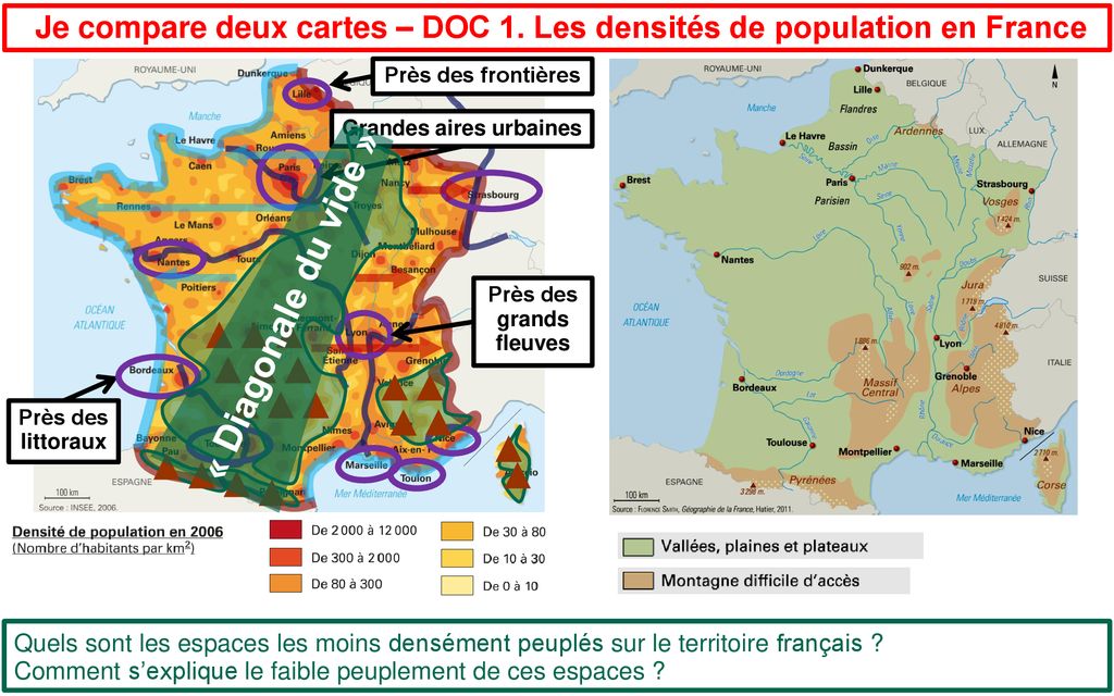 Ii Un Territoire Sous Influence Urbaine Ppt T L Charger